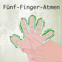 Fünf-Finger-Atmen - eine kleine Übung zur Beruhigung des Nervensystems